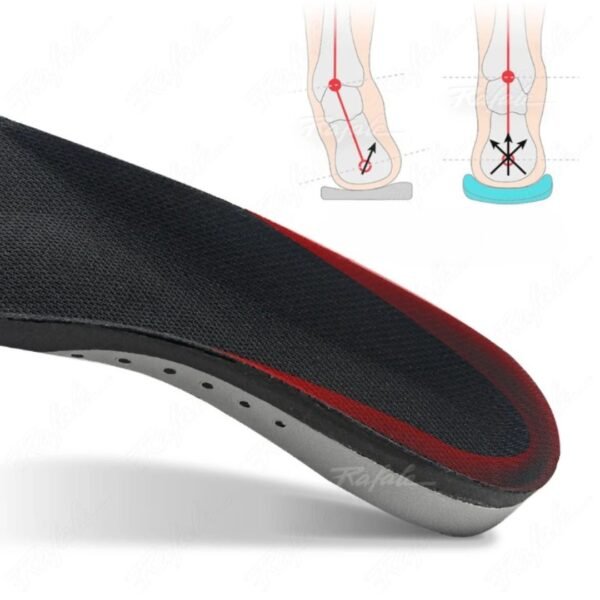 Semelle orthopédique en gel anti choc – Image 3